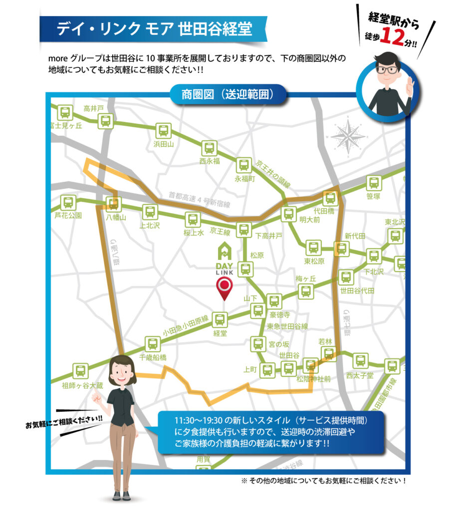 デイ・リンク モア 世田谷経堂_送迎エリア